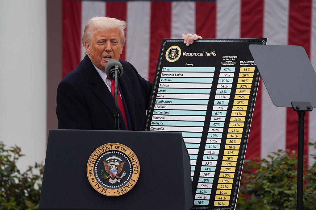 Trump Tariffs, Inflation Panic, and What Markets Learned the First Time Around